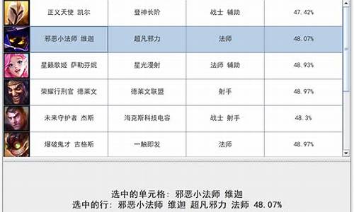 js表格table编辑 源码_js可编辑表格